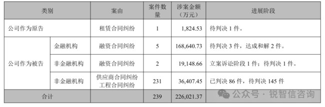晨鸣纸业2025年报净亏82.96亿元,公告称持续经营重大不确定性已消除,并拟开启设备融资业务