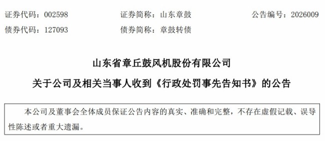 2024年报虚减利润存虚假记载埋隐患——山东章鼓股票简称明日起“带帽”加ST