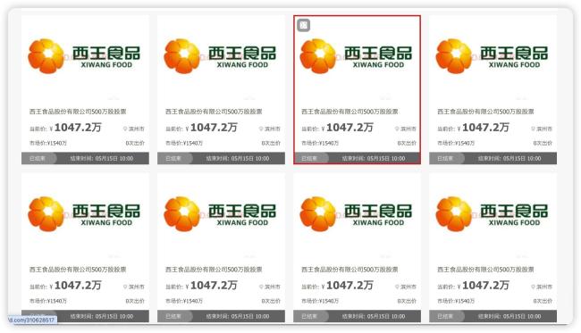 ST西王控股股东1.79亿股二拍再遇冷：500万股标的起拍价降至1047.2万元，仍高于二级市场价格