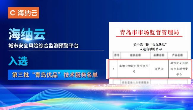 入选青岛优品！海纳云持续引领数字城市安全监测