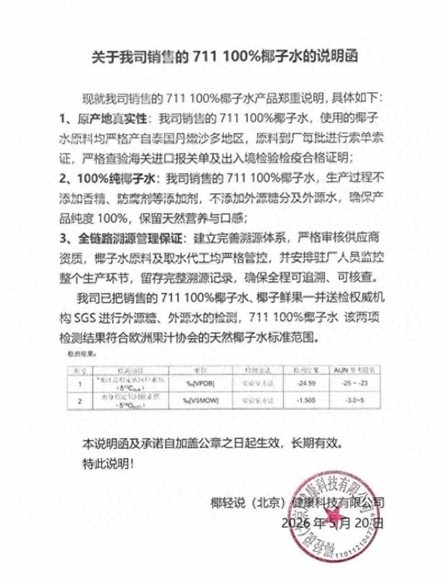 711椰子水供应商“椰轻说”回应掺假质疑，代工厂或与涉事品牌“耶气满满”相同