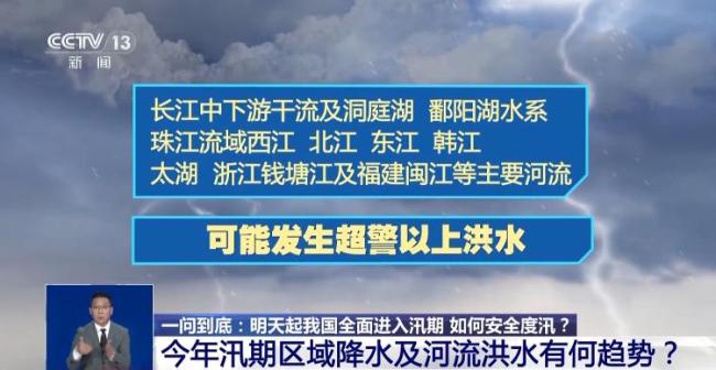 今起我国全面进入汛期，一起来看这些高频词都啥意思？
