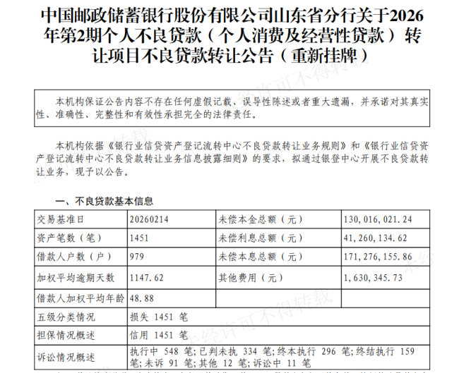 合计超3亿元个贷不良打包出让，邮储银行山东分行两批资产包寻受让方