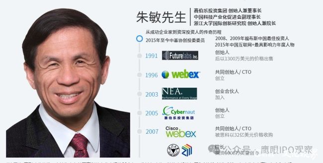 两项私募运营违规!朱敏旗下山东赛伯乐被出具警示函,系黄河三角洲产投基金大股东