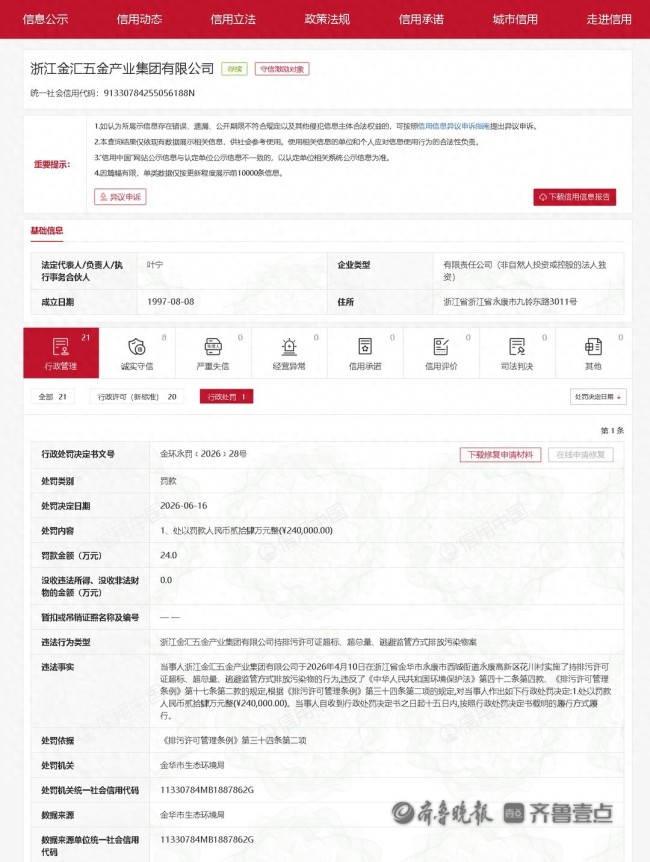 因违规排污，浙江金汇五金产业集团被罚24万元