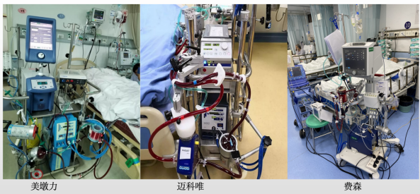搭建全场景体外生命支持体系，泰安市中心医院ECMO技术常态化应用守护群众生命安全