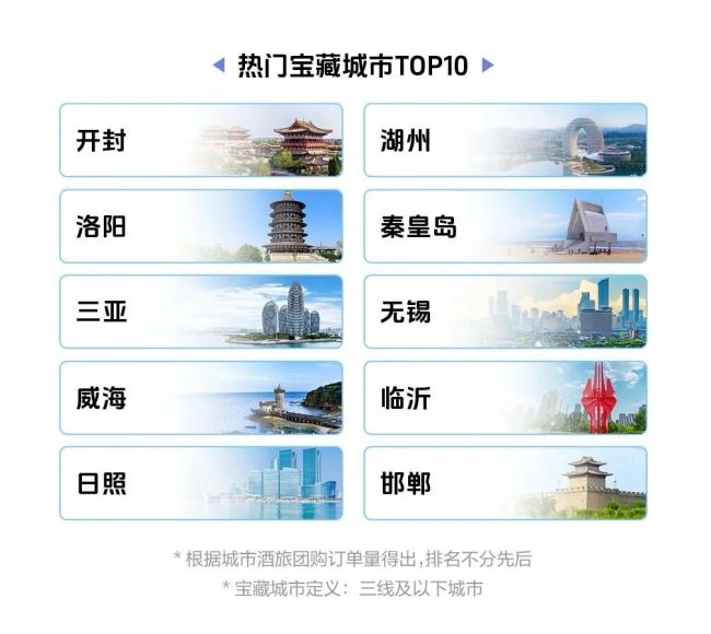 威海：26°C的环海路尽头，是自由与治愈的入口