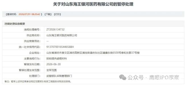 ST海王旗下子公司山东银河因投标过程中提供虚假材料被暂停军采