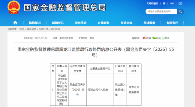 因侵犯公民个人信息，平安人寿黑龙江分公司一副经理被禁业1年