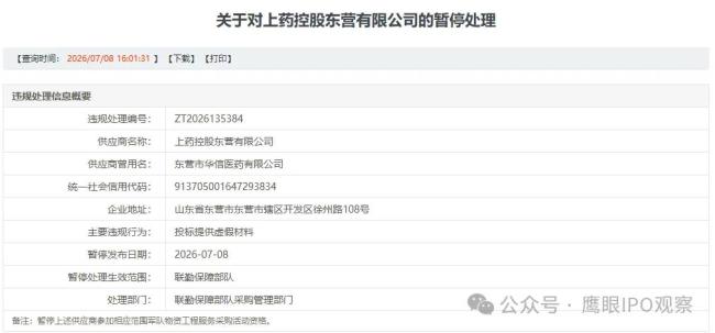 上海医药内控亟待完善——继四川、青岛公司后,上药控股东营公司又因投标提供虚假材料被暂停“军采”