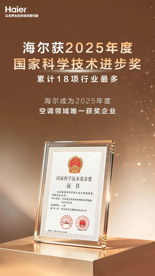 行业唯一!海尔空调第四次荣获国家科技进步奖
