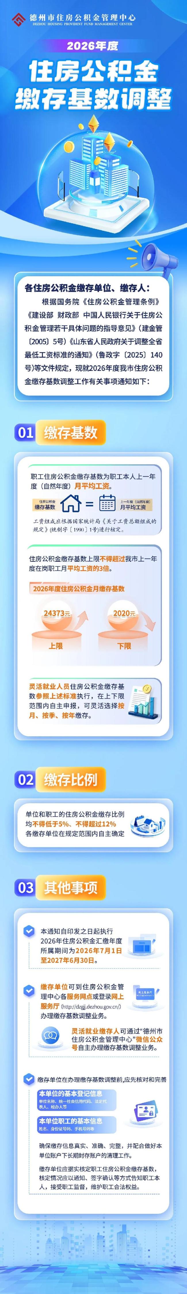 德州住房公积金缴存基数调整!