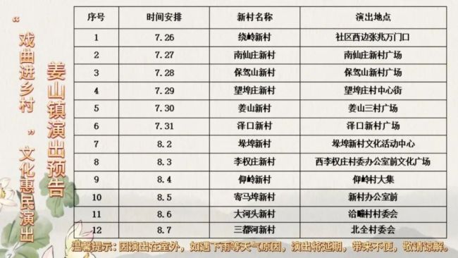 好戏进乡村！青岛莱西市姜山镇“戏曲进乡村”惠民演出即将开演