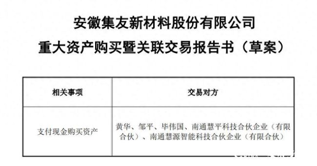 跨界医药的豪赌:*ST集友10亿收购慧聚药业50.76%股权,高增值率背后风险隐现