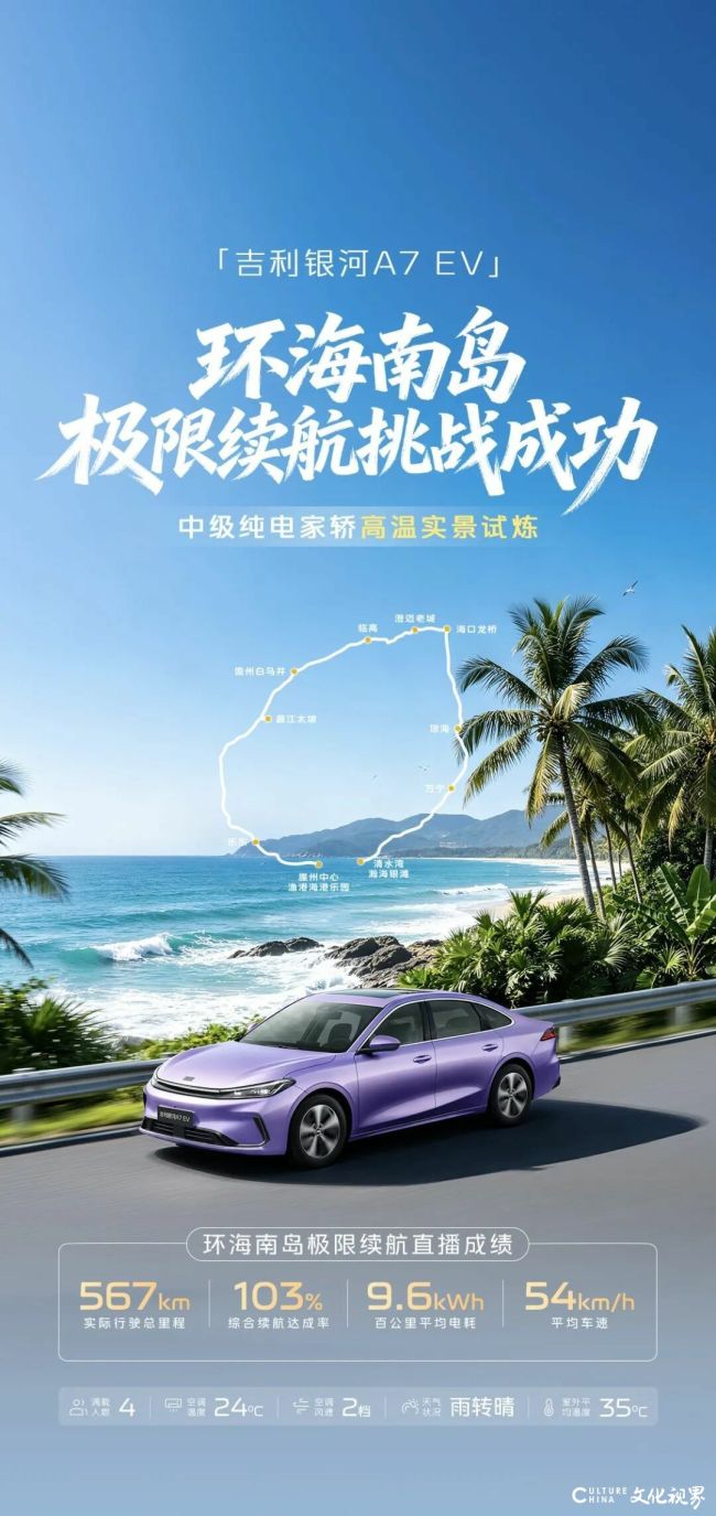 直面高温高湿“烤”验！吉利银河A7 EV环海南岛极限续航测试挑战成功