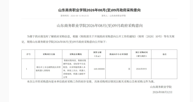 三问山东商务职业学院，省级重点训练场的“金字招牌”接得住吗？