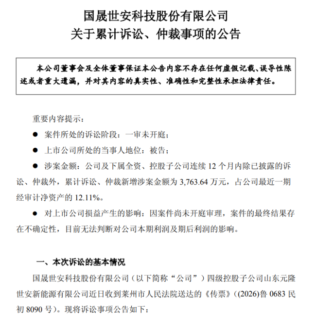 昔日十倍“牛股”再陷诉讼!国晟科技山东子公司不付千万尾款,半年最高预亏1.5亿