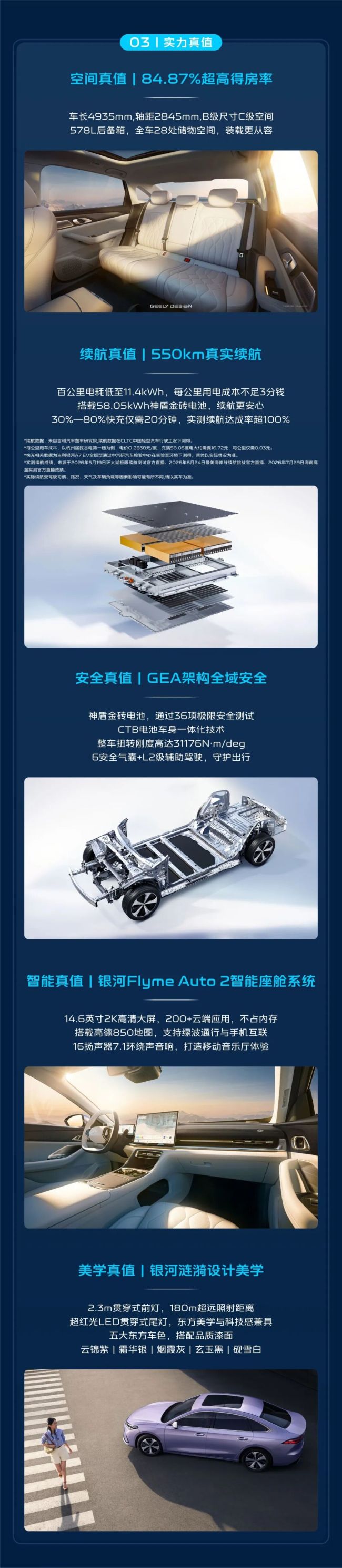 权益全面进阶，吉利银河A7 EV中级纯电家轿真值之选
