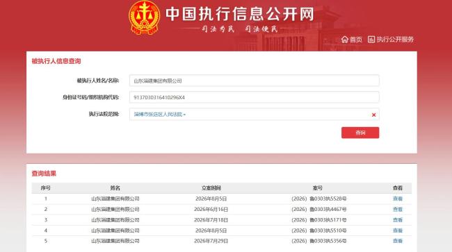 山东淄建集团接连成被执行人！5000万元股权转让交易遇诉讼变数