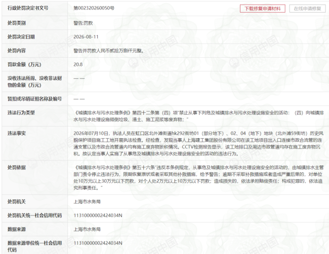 上海建工一项目向城镇排水与污水处理设施倾倒废弃物，被警告并罚款20.8万元