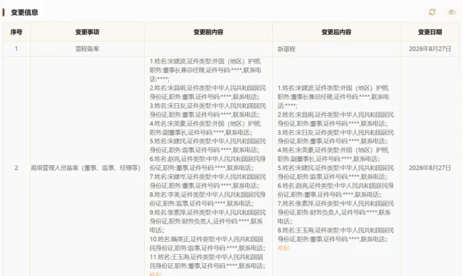 南山集团现人事变动：宋氏家族成员宋建岑退出董事席位，两名监事同步退出