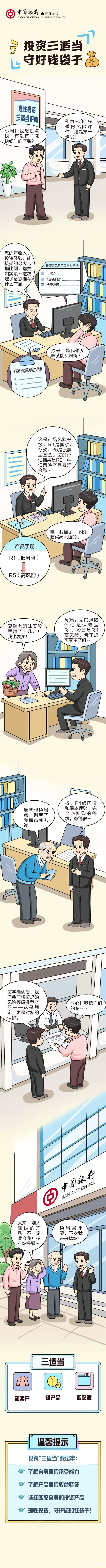 投资“三适当”, 山东中行为您守护“钱袋子”