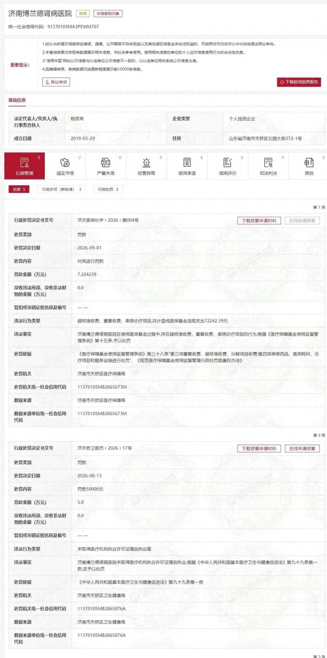 医保违规+无证行医！济南博兰德肾病医院遭医保、卫健双部门处罚