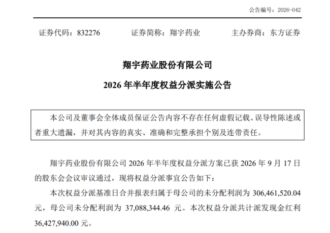 林凡儒卸任临商银行董事,翔宇药业2026年上半年拟派发3642万元红利