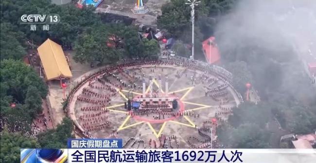 国庆假期民航运送旅客1692万人次，长线游增幅亮眼，出境游、入境游双向火爆