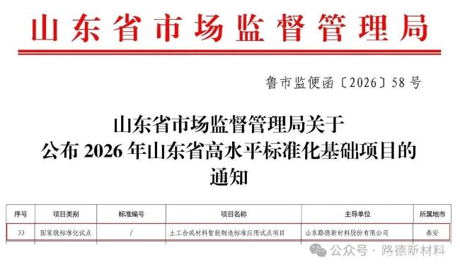 山东路德“土工合成材料智能制造标准应用试点项目”入选2026山东省高水平标准化基础项目名单
