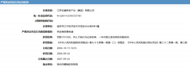 因涉“供应商恶意串通”行为,江苏禾康养老产业(集团)有限公司被罚1.55万元并禁入政府采购一年