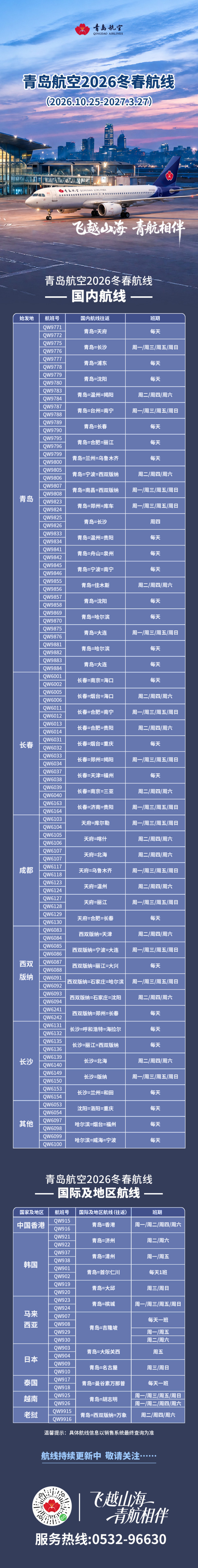 青岛航空发布2026年冬春航季航班计划