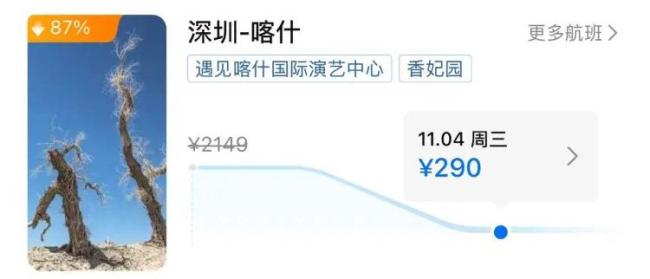 价格大跳水，罕见现1折——有时间的抓紧捡漏
