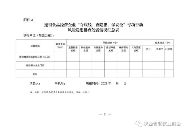 西安市连锁食品经营企业食品安全隐患排查方案