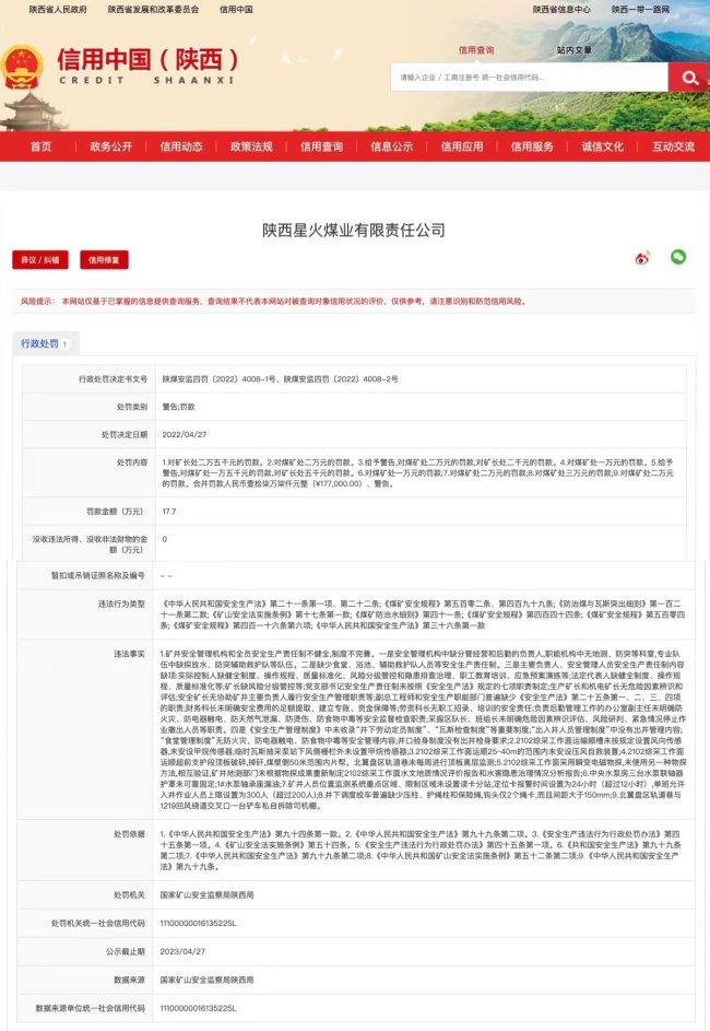 多个行为违反法律规定，陕西星火煤业有限责任公司被罚款17.7万元