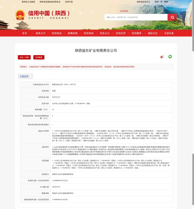 多个行为违反安全生产规定，陕西益东矿业被罚款24万元