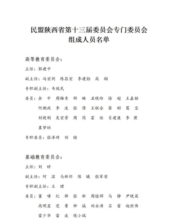 民盟陕西省第十三届委员会专门委员会组成人员名单公布