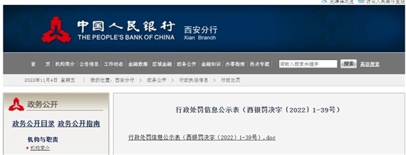 多项违规,24人被罚!陕西秦农农村商业银行被罚469.2万元