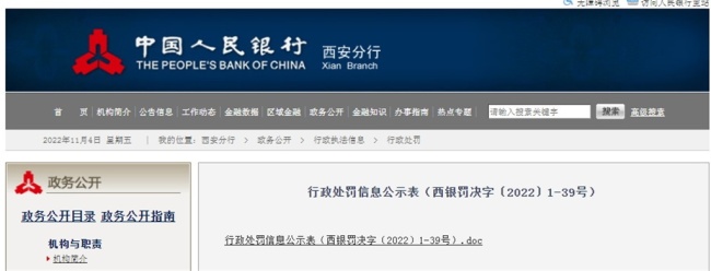 多项违规，24人被罚！陕西秦农农村商业银行被罚469.2万元