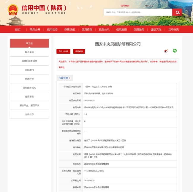 从非法渠道购进药品,西安未央灵星诊所被罚款1.5万元