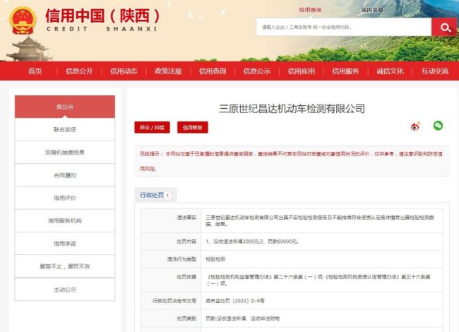 三原世纪昌达机动车检测公司出具不实检验检测报告被罚没6.3万元