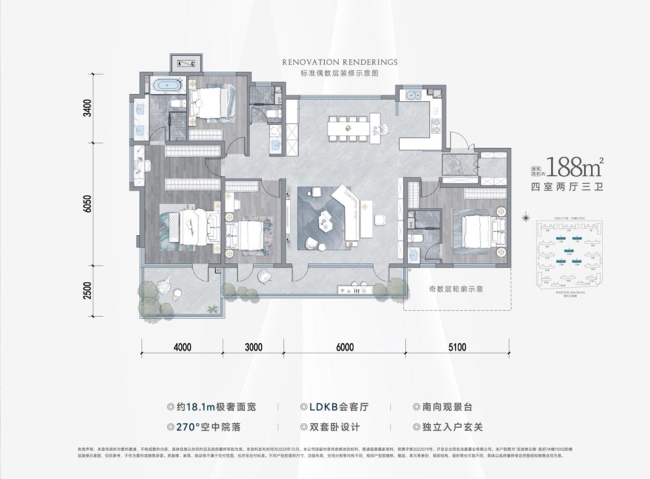 利好连击！入主西安CID顶流豪宅正当时