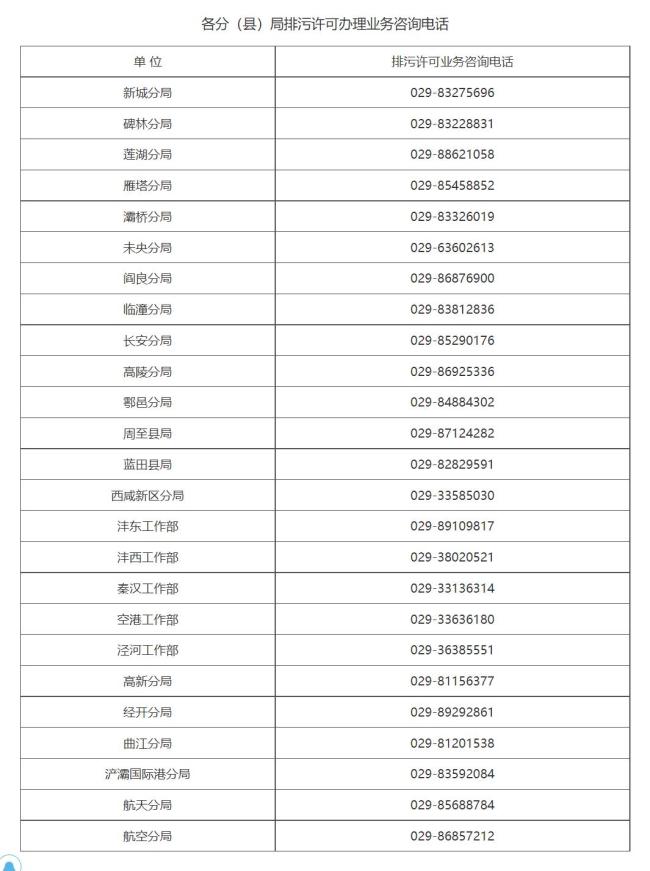 西安市生态环境局声明：排污许可登记不收取任何费用