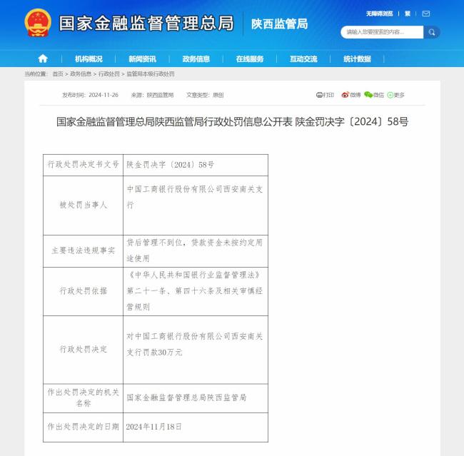 贷款资金未按约定用途使用，中国工商银行西安南关支行被罚30万