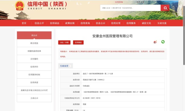 违反《医疗机构管理条例》等规定，安康金州医院管理公司及旗下两医院被罚7.1万