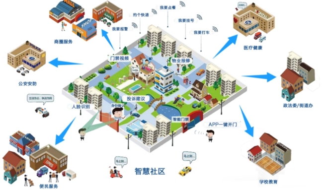 鼎诚潮前炸场奥体！主理人天团+AI社区+酒店美学，这届年轻人想要的它全有！