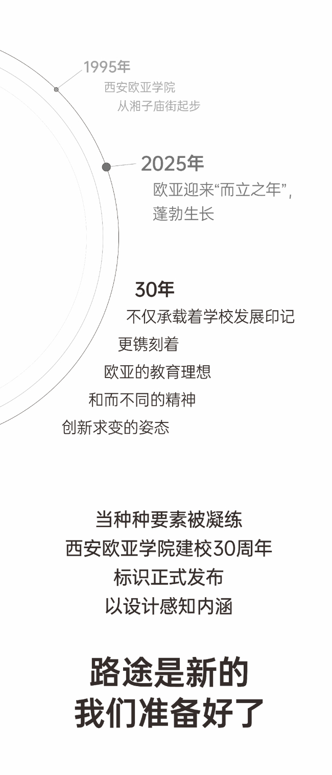 New Vision Now! 西安欧亚学院建校30周年标识启新发布