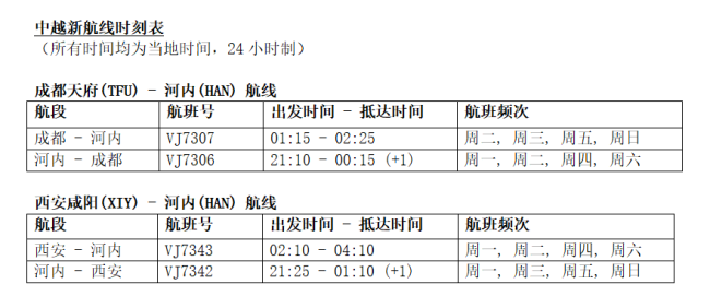 越捷航空开通成都西安直飞河内新航线零元机票畅享越南风情
