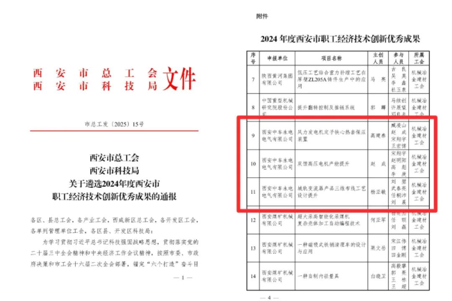 西安中车永电电气3项成果获评“西安市职工经济技术创新优秀成果”