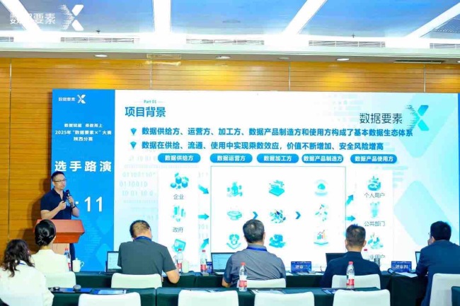 2025年“数据要素×”大赛陕西分赛决赛成功举办